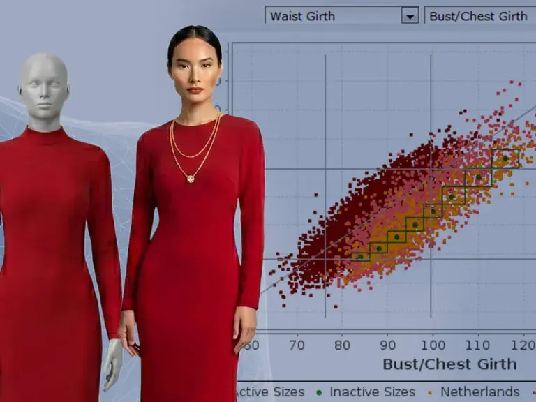 A digital manikin wearing a red dress with sizing chart
