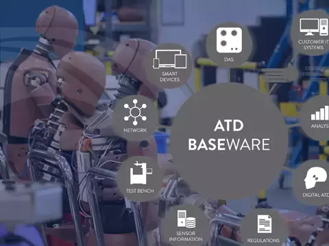 ATD Baseware