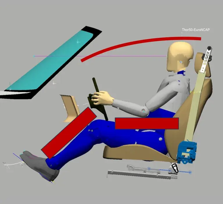 safety_zone_design
